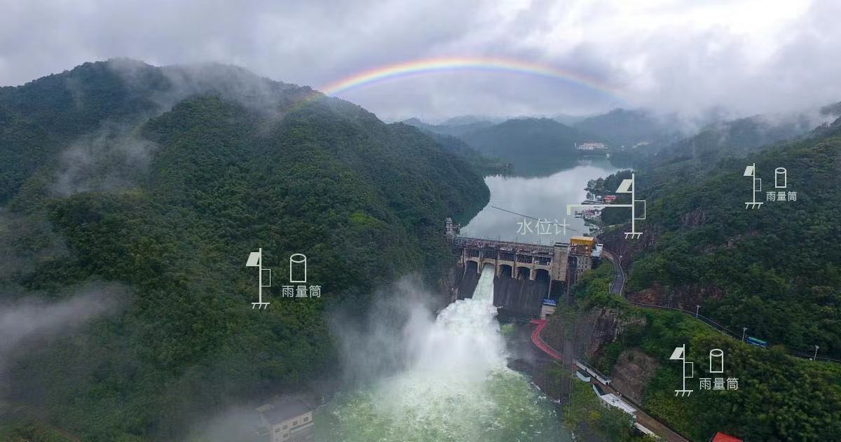 水雨情在線監(jiān)測系統(tǒng) 為什么要進(jìn)行雨水在線自動監(jiān)測(圖3)